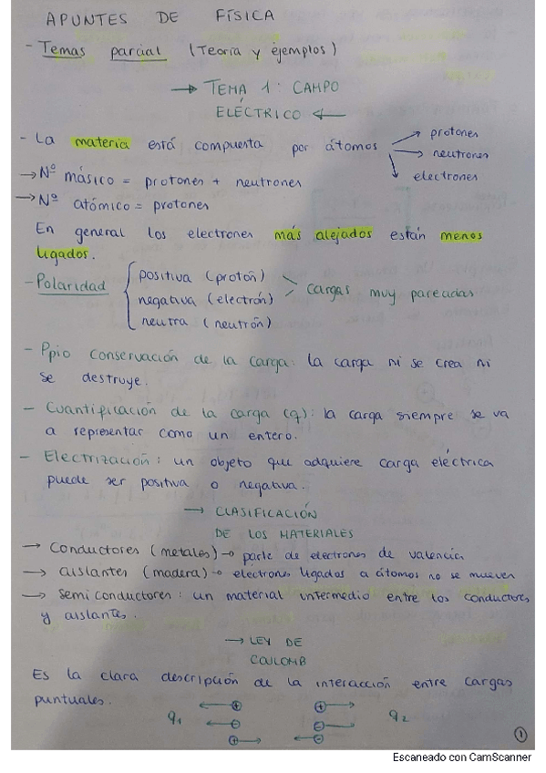 Miniatura del documento RESUMEN-TEORIA-Y-EJEMPLOS-TEMAS-1-6-PARCIAL.pdf
