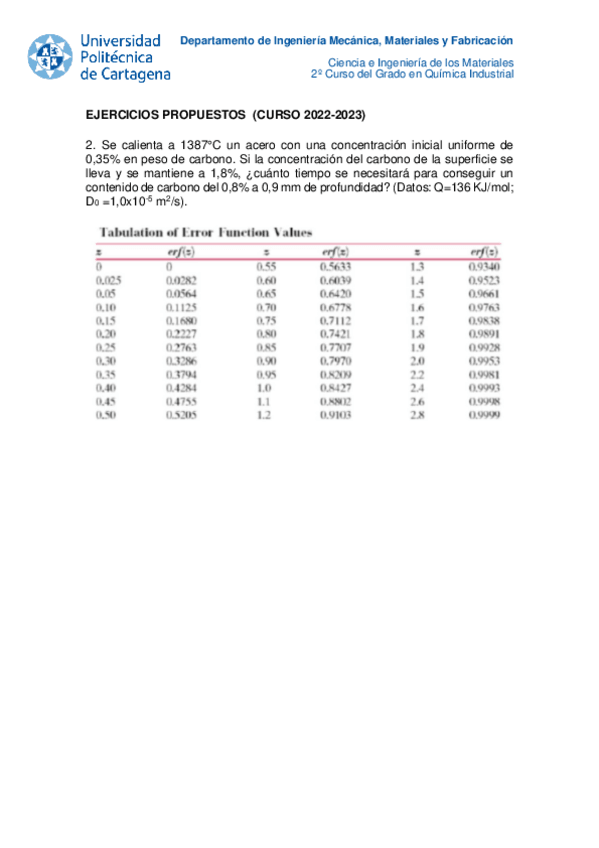 Miniatura del documento Problema-propuesto-2-CeIM-1.pdf