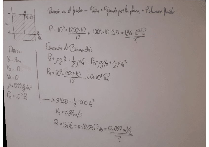 Miniatura del documento TG3-fisica.pdf