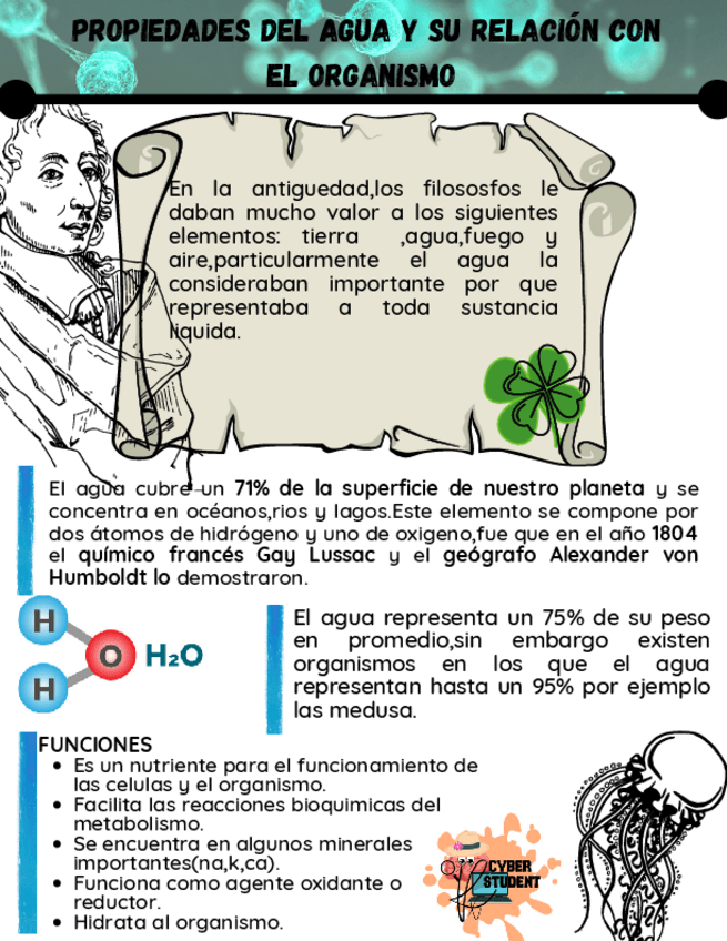 Miniatura del documento PROPIEDADES-DEL-AGUA.pdf
