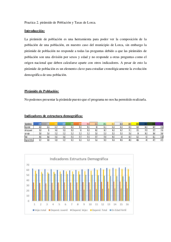 Miniatura del documento Practica-2.pdf