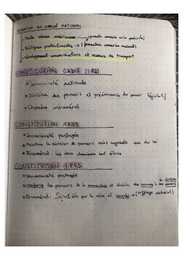 Miniatura del documento 3-premieres-constitutions-espagnoles.pdf