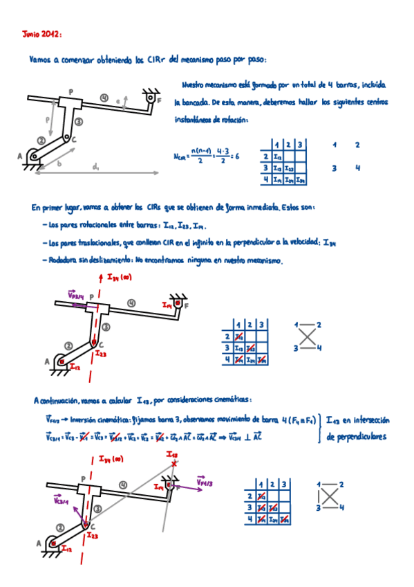 Miniatura del documento CIRs-levas-y-engranajes-resueltos-y-explicados.pdf