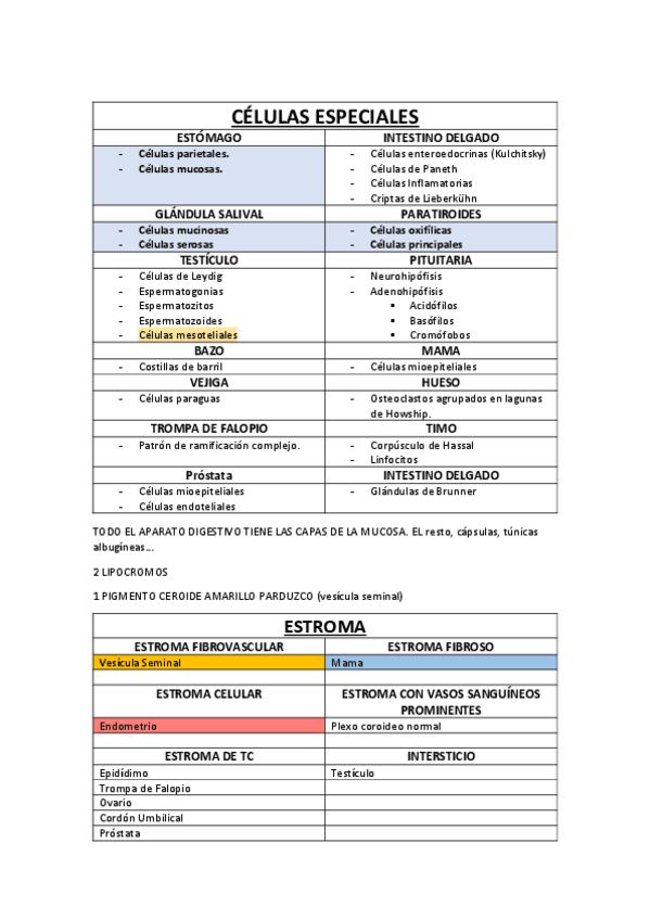 Miniatura del documento TRUCOS-EXAMEN-PRACTICO.pdf