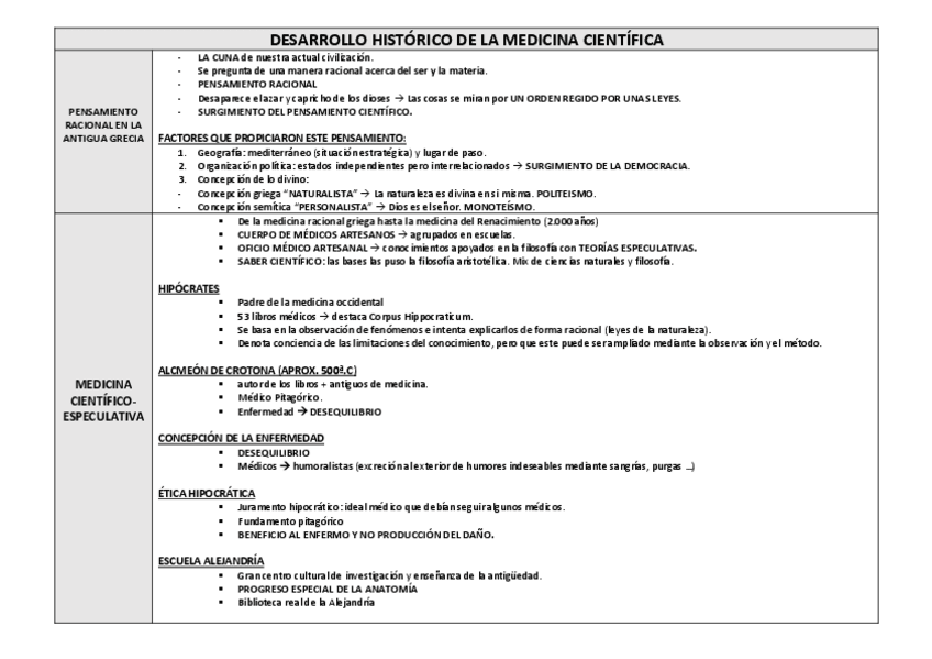 Miniatura del documento TEMA-6.pdf