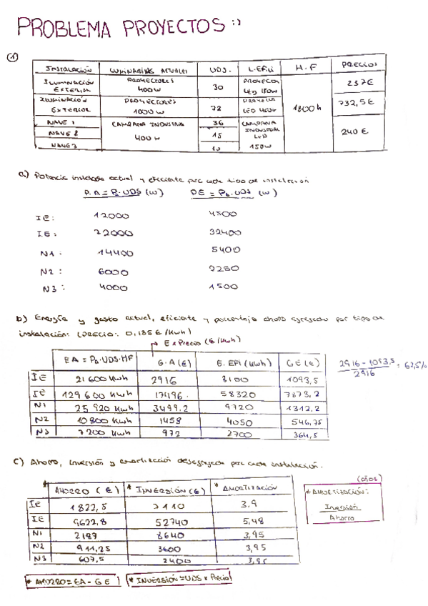 Miniatura del documento Ejercicio-1PPROYECTOS.pdf
