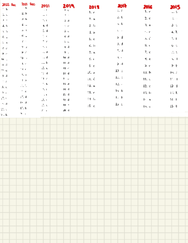 Miniatura del documento PrimerParcialSolucionesConCojones.pdf