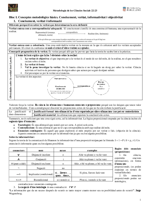 Miniatura del documento Bloc-I-Conceptes-metodologics-basics.-Coneixement-veritat-informativitat-i-objectivitat.pdf