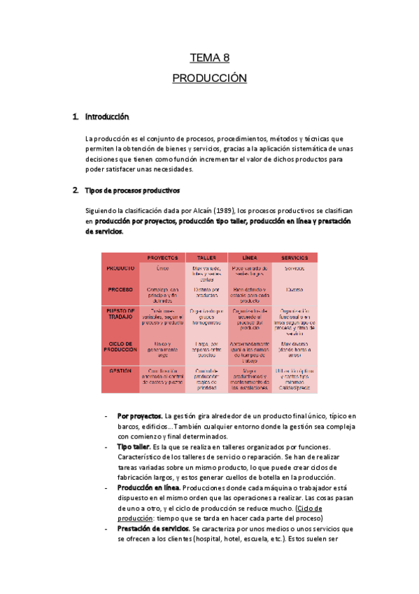 Miniatura del documento TEMA-8-PRODUCCION.pdf