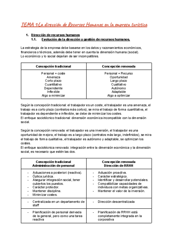 Miniatura del documento Temas-1-4-Direccion-y-Planificacion-de-RRHH.pdf