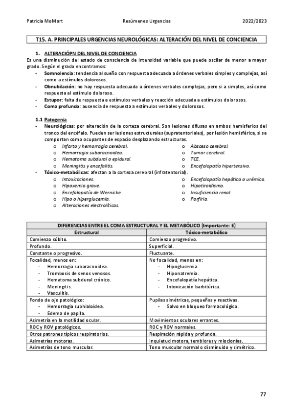 Miniatura del documento T15.1.Alteracion-del-nivel-de-conciencia.pdf