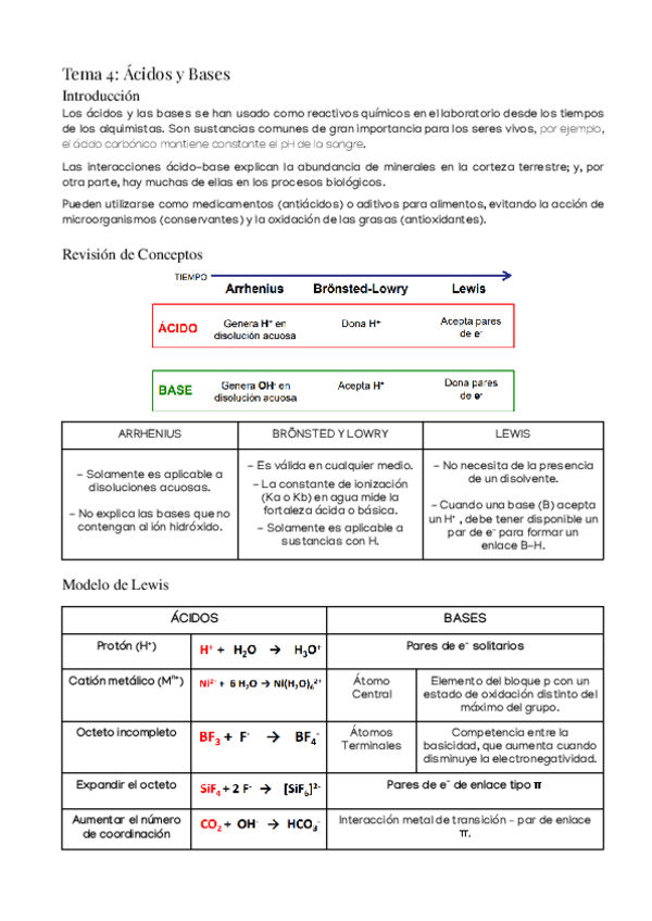 Miniatura del documento Tema-4-Acidos-y-Bases.pdf