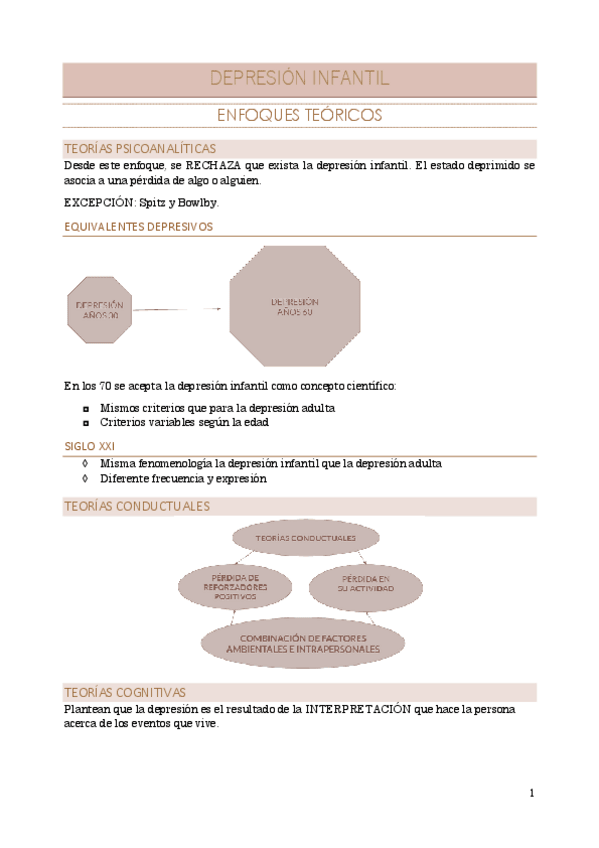 Miniatura del documento apuntesDEPRESION-INFANTIL.pdf