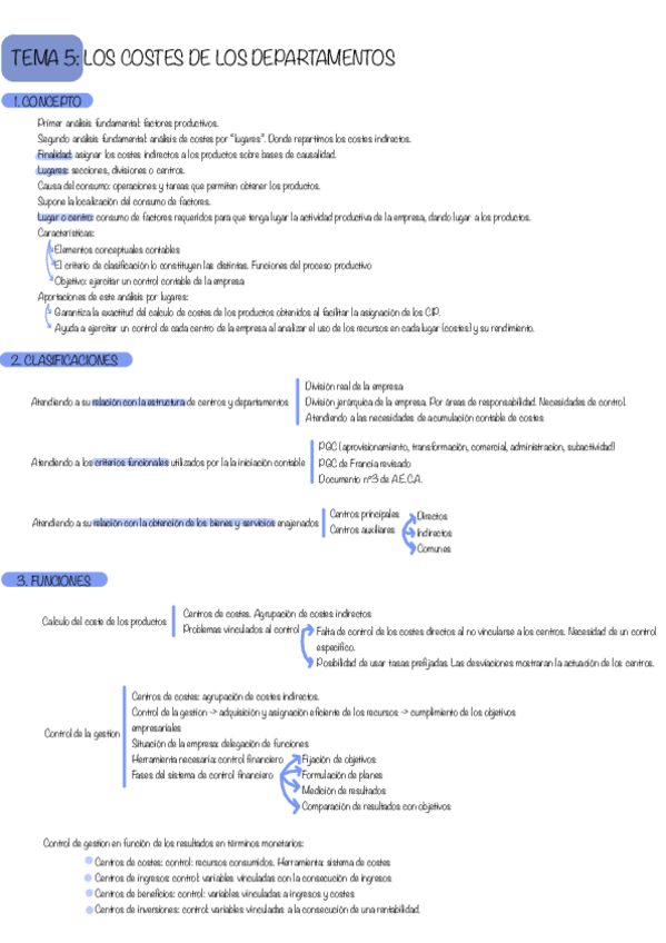 Miniatura del documento Tema-5-Resumen-Conta.pdf