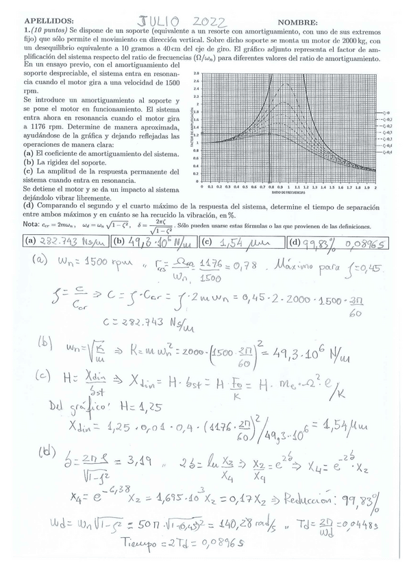 Miniatura del documento Global-JULIO-2022-solucion.pdf