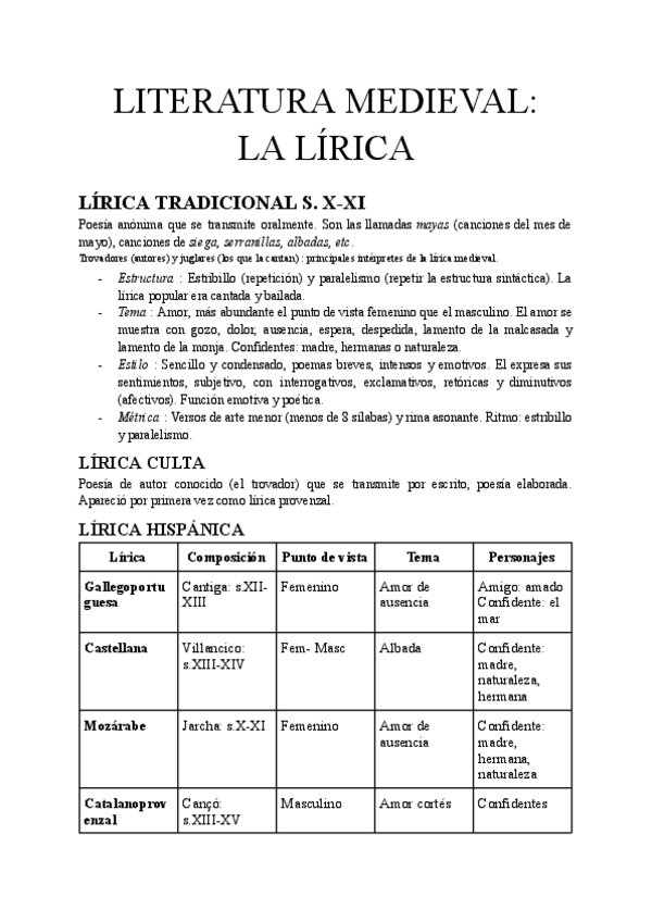 Miniatura del documento Literatura-trobadoresca.pdf