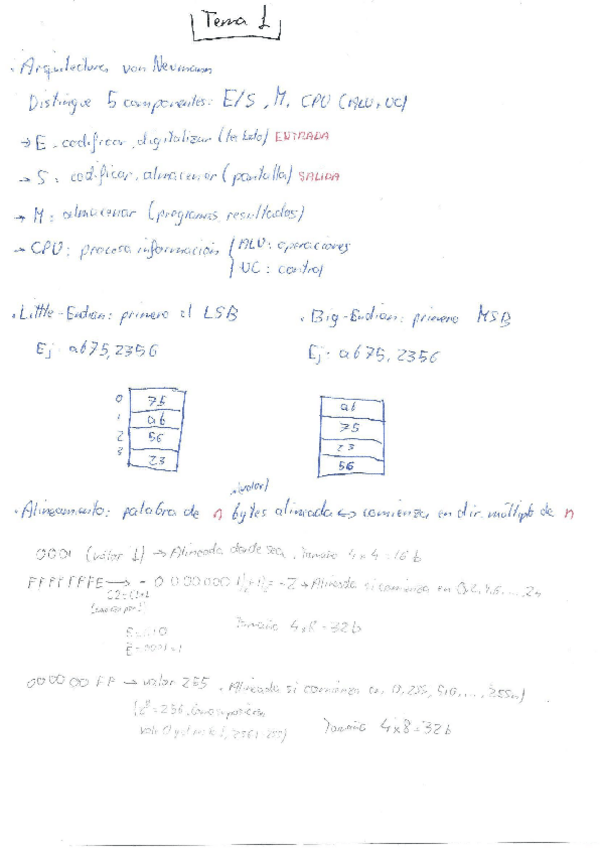 Miniatura del documento Tema 1.pdf