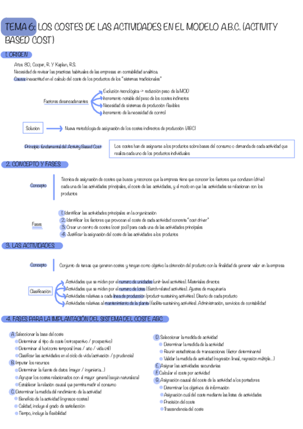 Miniatura del documento Tema-6-Resumen-Conta.pdf