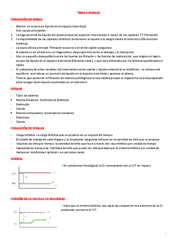 Miniatura del documento TEMA-6R-EDEMAS.pdf