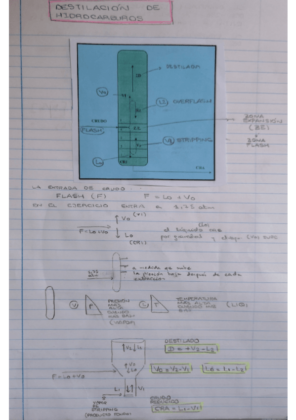 Miniatura del documento TeoriaBalancesMasas.pdf