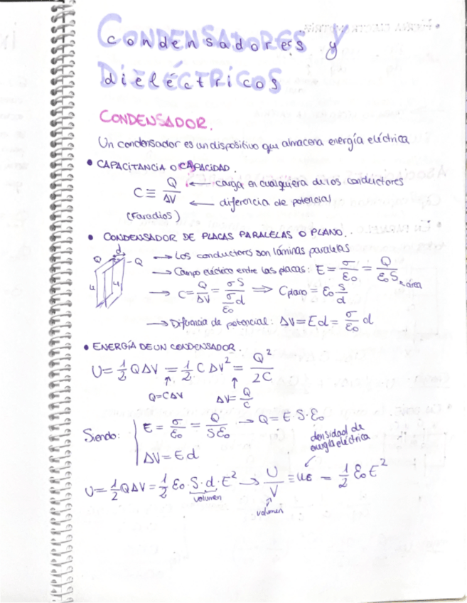 Miniatura del documento condensadores-y-dielectricos-EXPLICADOS.pdf