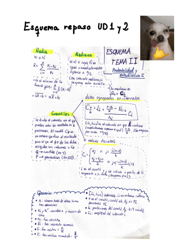 Miniatura del documento Esquemas-repaso-UD-1-y-2.pdf
