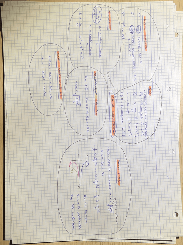 Miniatura del documento Camp-Gravitatori-Fisica.pdf