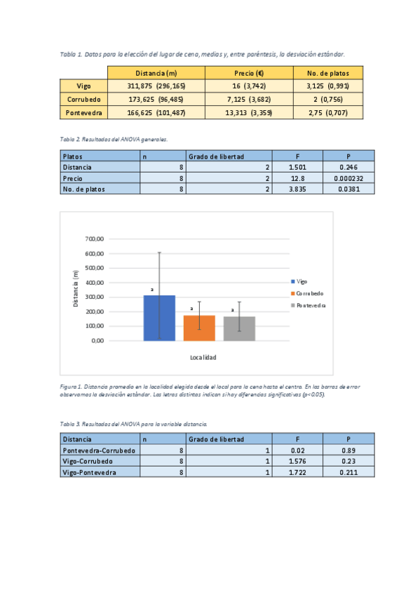 Miniatura del documento seminario-de-estadistica.pdf