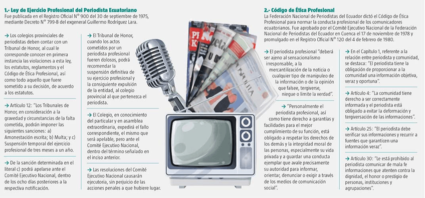 Miniatura del documento 03-05-15-Codigo-etica.jpg