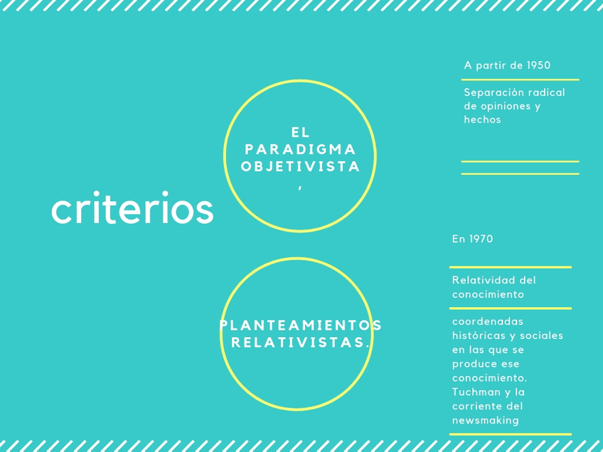 Miniatura del documento LOS-PRINCIPIOS-DEL-PERIODISMO-3.jpg