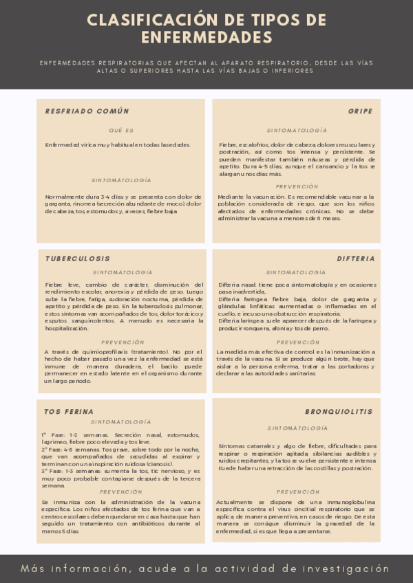 Miniatura del documento Enfermedades-respiratorias-que-afectan-al-aparato-respiratorio.pdf
