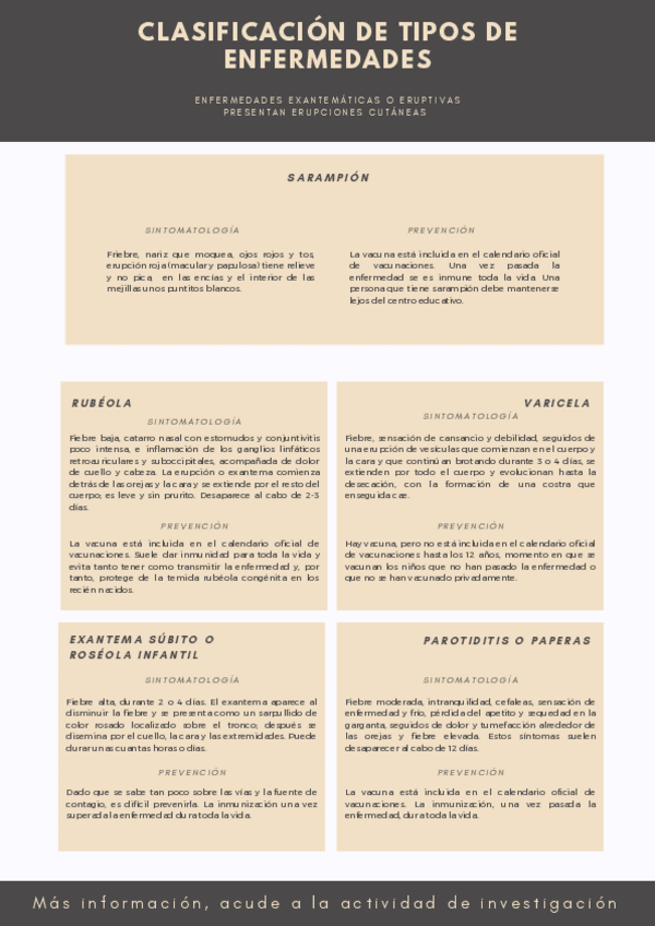 Miniatura del documento Enfermedades-exantematicas-o-eruptivas.pdf