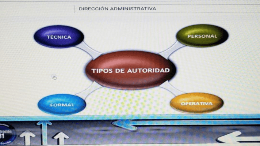 Miniatura del documento DIRECCION-1.pdf