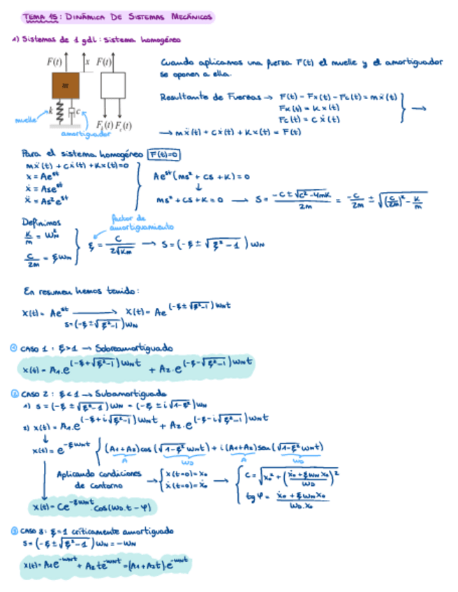 Miniatura del documento Tema-15.pdf