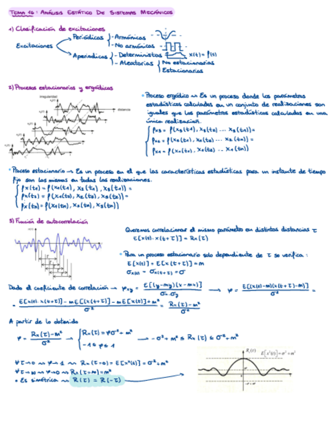 Miniatura del documento Tema-16.pdf