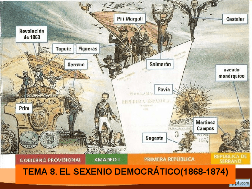 Miniatura del documento Tema-8-alumnos-2.pdf