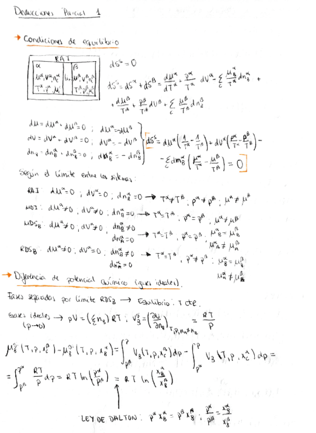 Miniatura del documento DEDUCCIONES-PARCIAL1-EXAMEN-termoaplicada.pdf