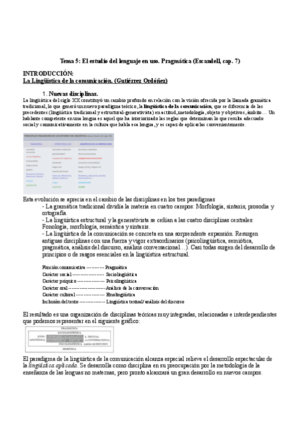 Miniatura del documento Tema-5-Pragmatica.pdf