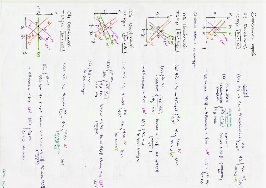 Miniatura del documento Ejercicios-economedia-expres-.-IS-LM-economia-abierta.pdf