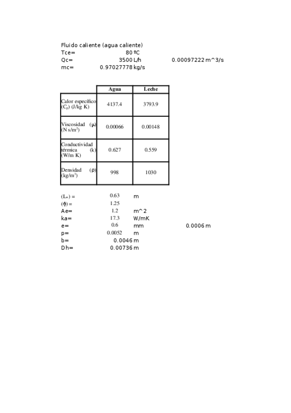 Miniatura del documento Examen-OBI-3-012023.xlsx