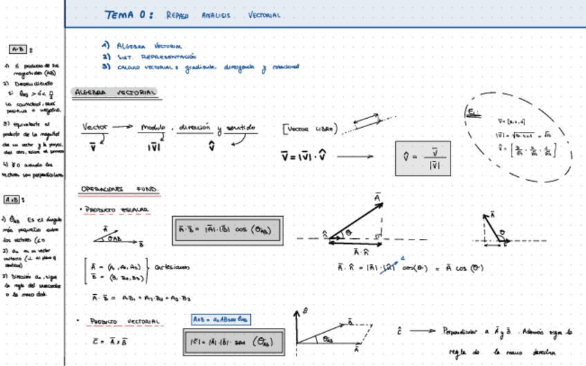 Miniatura del documento Tema0.pdf