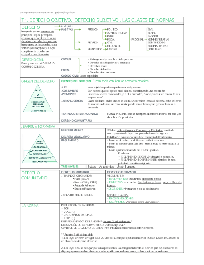 Miniatura del documento LEGISLACIÓN RESUMEN-HASTA-TEMA-8-respuestas-a-preguntas-por-tema.pdf