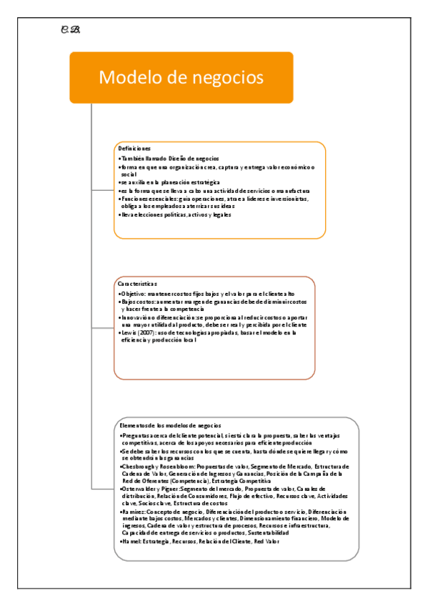 Miniatura del documento Modelo-de-negocio.pdf