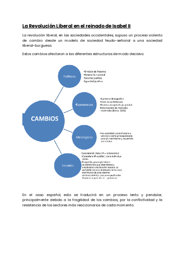 Miniatura del documento La-Revolucion-Liberal-en-el-reinado-de-Isabel-II.pdf