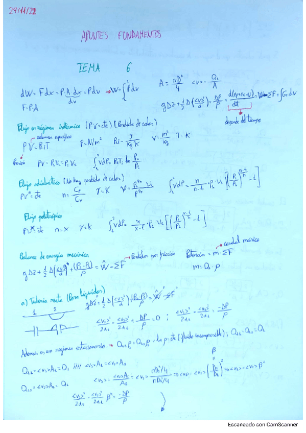 Miniatura del documento Apuntes-Fundamentos.pdf