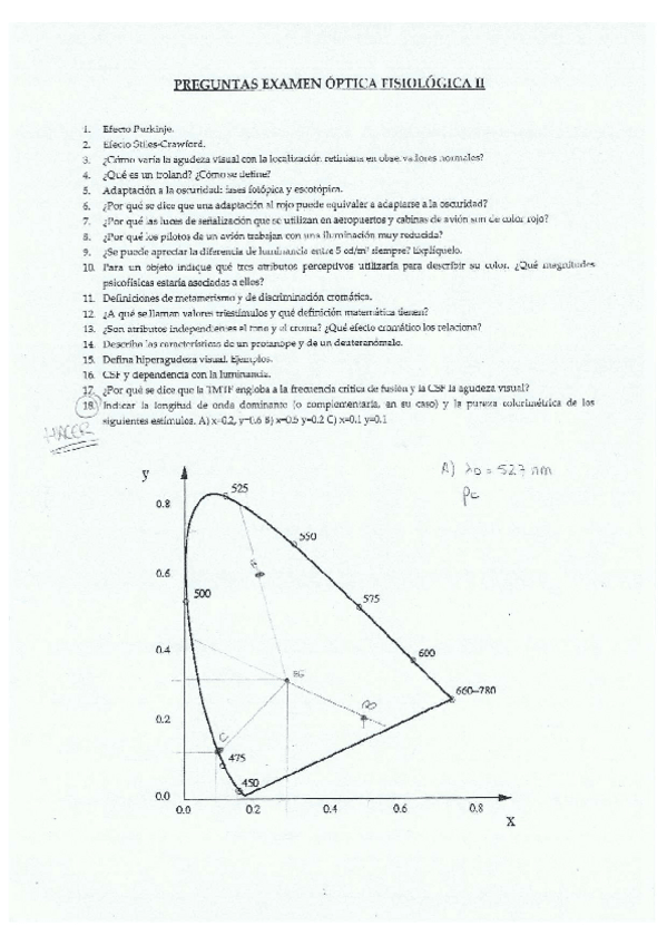 Miniatura del documento OPTICA FISIOLÓGICA II.pdf