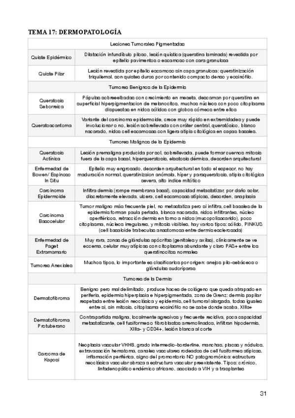 Miniatura del documento 15.pdf