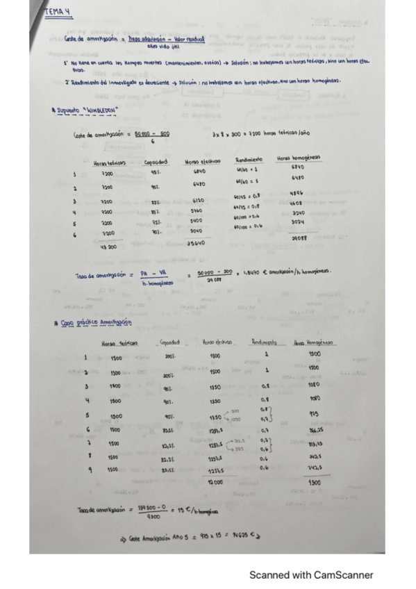 Miniatura del documento Ejercicios.pdf