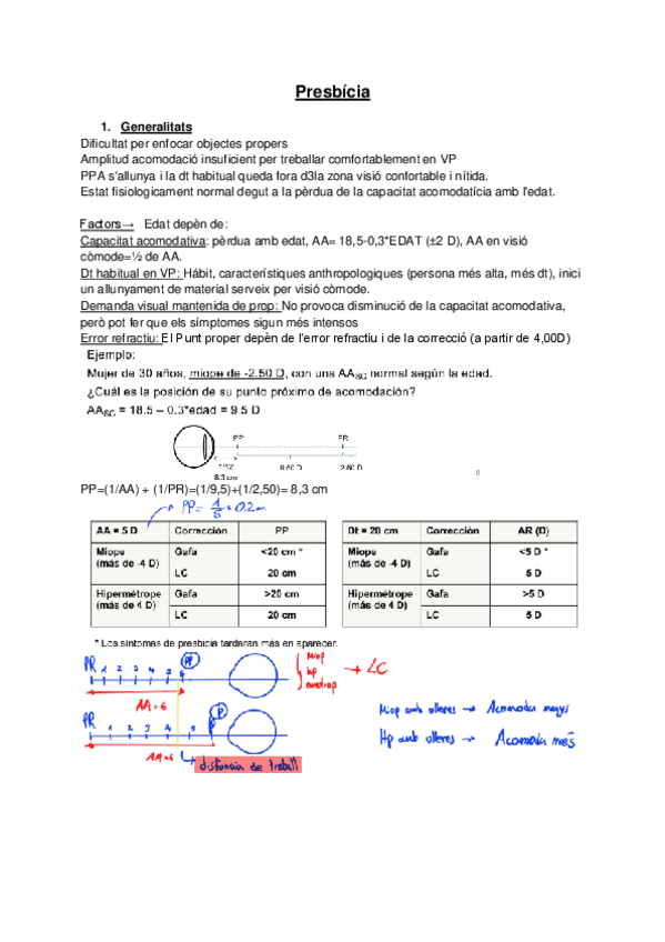 Miniatura del documento Presbicia.pdf