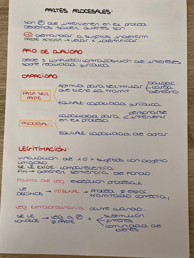 Miniatura del documento Tema-3-Procesal-Civil.pdf